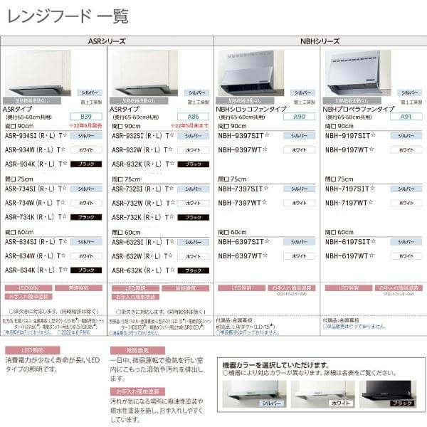 品質は非常に良い システムキッチン リクシル シエラS 壁付I型 基本 