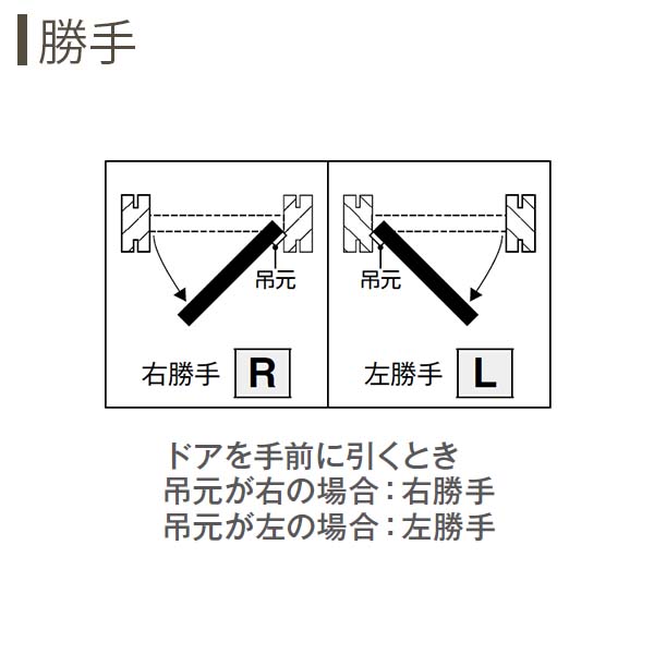 室内ドア トイレドア A35 07520 鍵付 建具 木質インテリア建材 扉 DIY