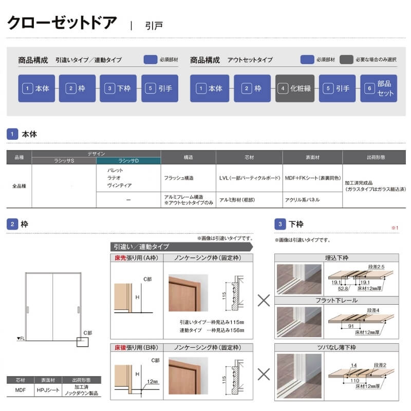 クローゼット引戸 連動タイプ ラシッサD キナリモダン LAA 把手付 ノンケーシング枠 2623 押入れ 棚 リフォーム DIY 建材屋 木材・建築資材・設備 | vortexcompany.co