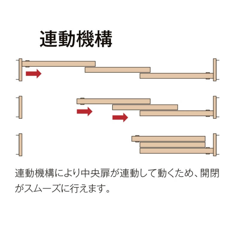 クローゼット引戸 連動タイプ ラシッサD キナリモダン LAA 把手付 ノンケーシング枠 2623 押入れ 棚 リフォーム DIY 建材屋 木材・建築資材・設備 | vortexcompany.co