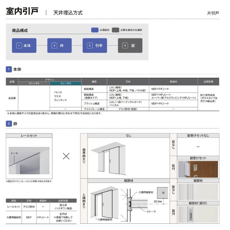 【オーダーサイズ】リクシルラシッサDヴィンティア天井埋込方式片引戸標準タイプAVTK-LAHW1052〜1952×H1720〜2400建材屋【法人様は送料無料】