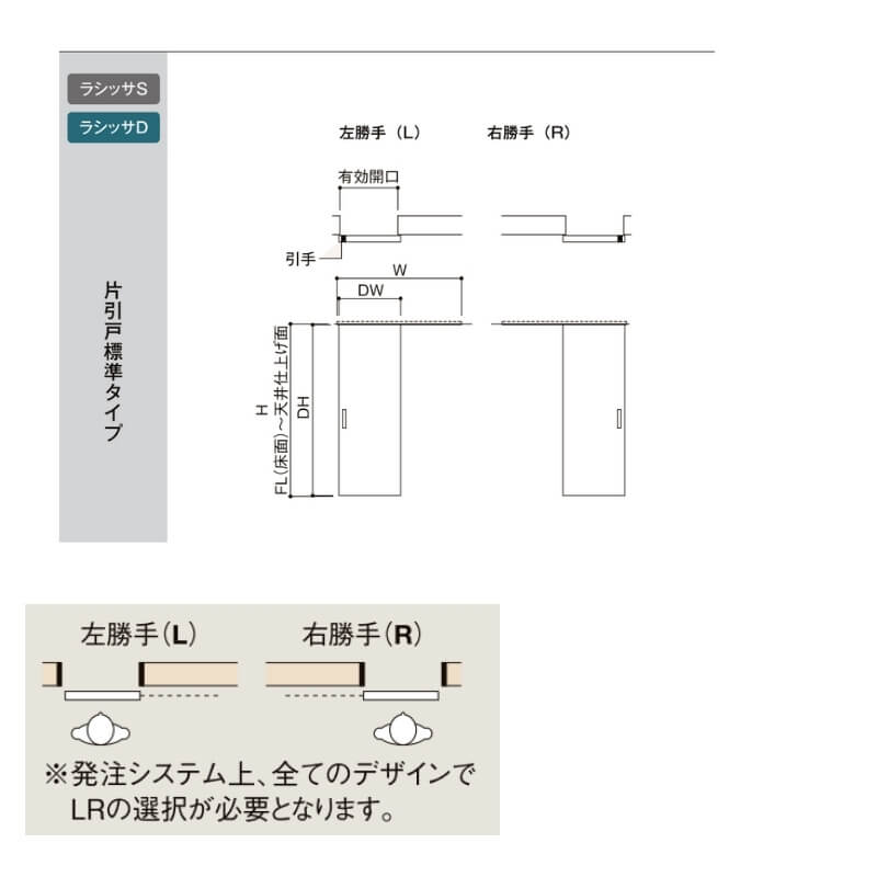 【オーダーサイズ】リクシルラシッサDヴィンティア天井埋込方式片引戸標準タイプAVTK-LAHW1052〜1952×H1720〜2400建材屋【法人様は送料無料】