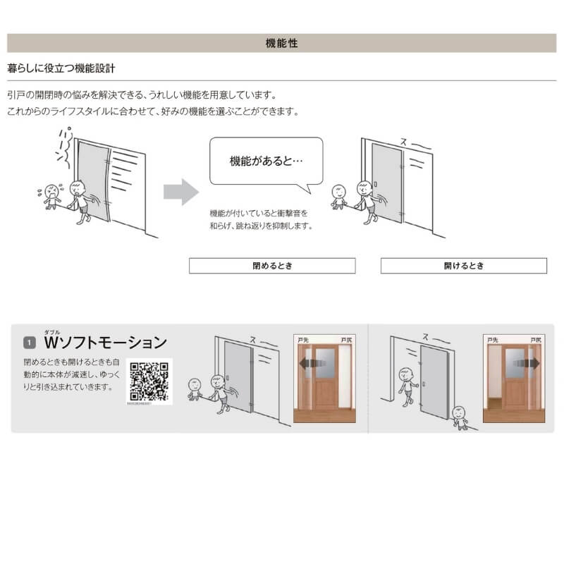 【オーダーサイズ】リクシルラシッサDヴィンティア天井埋込方式片引戸標準タイプAVTK-LAHW1052〜1952×H1720〜2400建材屋【法人様は送料無料】
