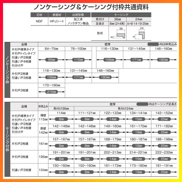 片引き戸トイレタイプVレール方式ラシッサSパネルタイプLAAノンケーシング枠1220/1320/1420/1620/1820リクシルトステム室内片引戸トイレドアLIXIL/TOSTEMリビング建材室内建具戸扉ドアリフォームDIY