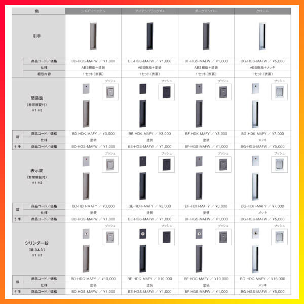 片引き戸トイレタイプVレール方式ラシッサSパネルタイプLAAノンケーシング枠1220/1320/1420/1620/1820リクシルトステム室内片引戸トイレドアLIXIL/TOSTEMリビング建材室内建具戸扉ドアリフォームDIY