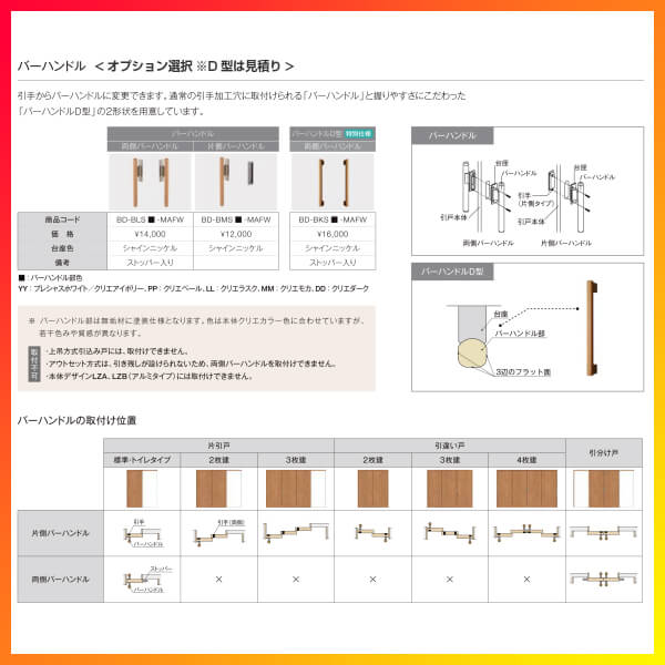 片引き戸トイレタイプVレール方式ラシッサSパネルタイプLAAノンケーシング枠1220/1320/1420/1620/1820リクシルトステム室内片引戸トイレドアLIXIL/TOSTEMリビング建材室内建具戸扉ドアリフォームDIY