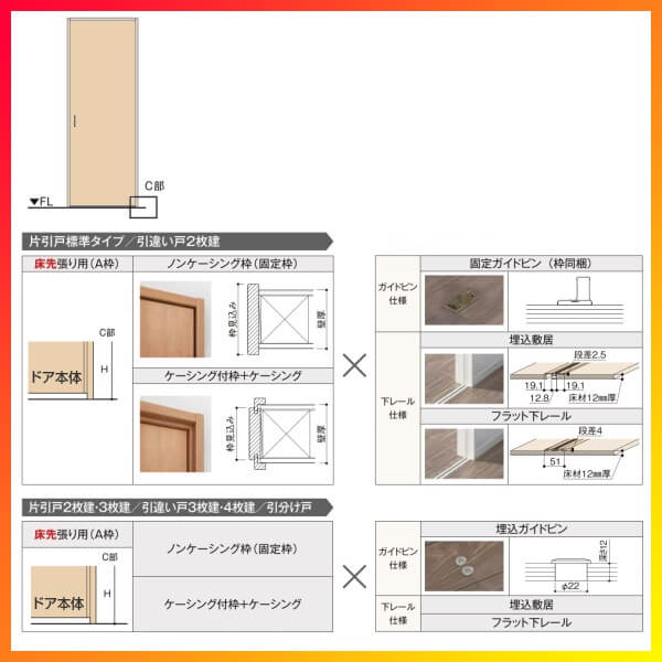 可動間仕切り引き分け戸引戸上吊方式ラシッサSパネルタイプLAGノンケーシング枠3220/3223リクシルトステム室内引き戸上吊り引分け戸ドアLIXIL/TOSTEMリビング建材室内建具居室ドア戸扉リフォームDIY