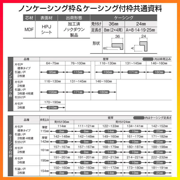 可動間仕切り引き分け戸引戸上吊方式ラシッサSパネルタイプLAGノンケーシング枠3220/3223リクシルトステム室内引き戸上吊り引分け戸ドアLIXIL/TOSTEMリビング建材室内建具居室ドア戸扉リフォームDIY