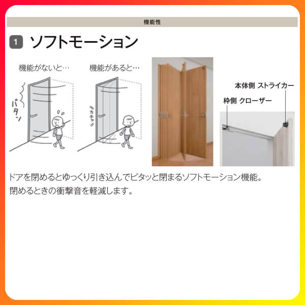 パネルタイプ 室内ドア ラシッサs ケーシング付枠 リクシル W597 957 H1740 2425mm おしゃれ 特注 Lah ラシッサs 建具 特注 錠付き 錠なし 扉 オーダーサイズ Lixil 標準ドア 建具 室内ドア 建具 片開きドア おしゃれ 交換 室内ドア リフォーム Diy 建材屋 リフォーム