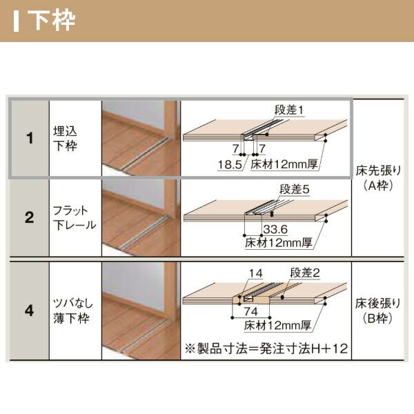 SALENEW大人気! クローゼット折れ戸 扉 6枚折戸 ラシッサS LAB 把手付 レールタイプ ノンケーシング枠 2420 2620 27M20  ミラー付 無 リクシル LIXIL トステム TOSTEM 折戸 クローゼットドア 折れ戸 建具 収納 交換 リフォーム DIY 建材屋  svk-delfinen.dk