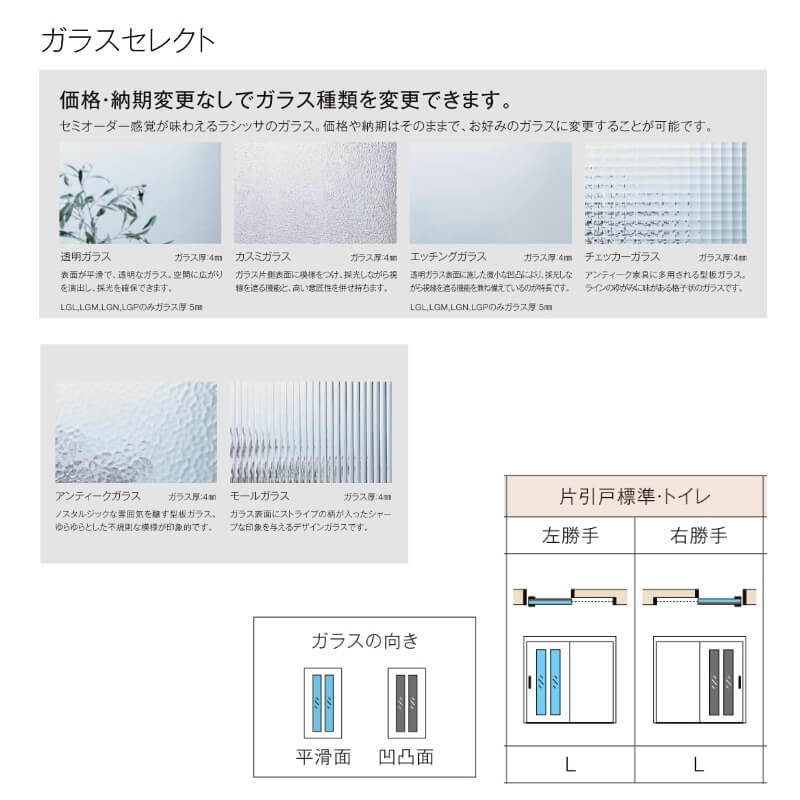 逸品 リクシル 室内引戸 ラシッサs オーダーサイズ Vレール方式 オーダーサイズ リクシル ラシッサｓ 洗面タイプ 室内引戸 Vレール方式 片引戸標準タイプ Askh Lya ケーシング付枠 W11 1992mm ｈ1728 2425mm 建材屋 法人様は送料無料 ランキング上位の