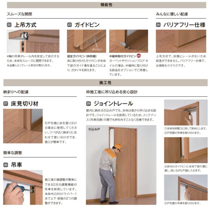 最先端 リクシル ラシッサs オーダーサイズ 上吊方式 片引き戸 標準 オーダーサイズ リクシル ラシッサs 室内引戸 上吊方式 片引戸標準タイプ Asuk Lgc ノンケーシング枠 W1092 1992mm h1750 2425mm 建材屋 法人様は送料無料 芸能人愛用 最先端 リクシル ラシッサs オーダーサイズ 上吊方式 片引き戸 標準 オーダーサイズ リクシル ラシッサs 室内引戸 上吊方式 片引戸標準タイプ Asuk Lgc ノンケーシング枠 W1092 1992mm h1750 2425mm 建材屋 法人様は送料無料 芸能人愛用