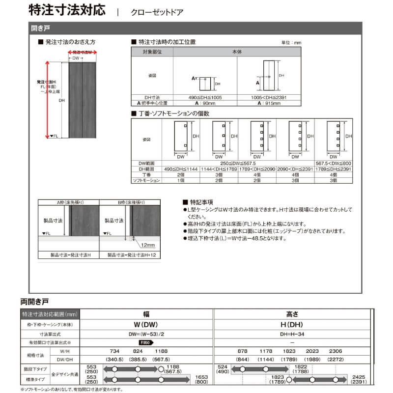 オーダーサイズ リクシル ラシッサS ノンケーシング枠 DIY LAA W954 