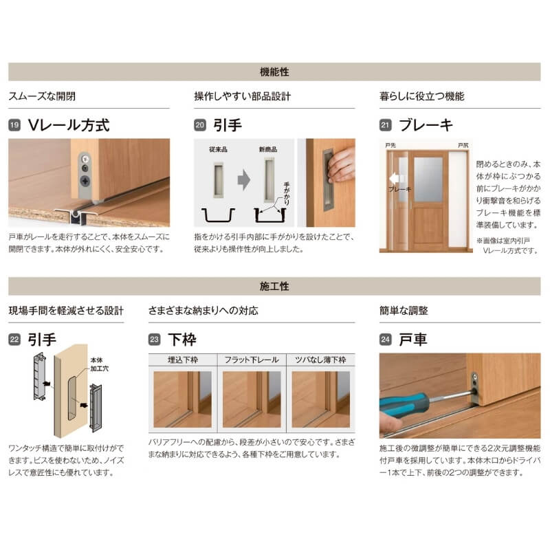 高品質激安大特価 リクシル ラシッサs オーダーサイズ クローゼットドア 引違い オーダーサイズ リクシル ラシッサs クローゼットドア 引戸 引違いタイプ Laa ノンケーシング枠 W912 1992mm H628 2425mm 押入れ 棚 リフォーム Diy 建材屋 法人様は送料無料