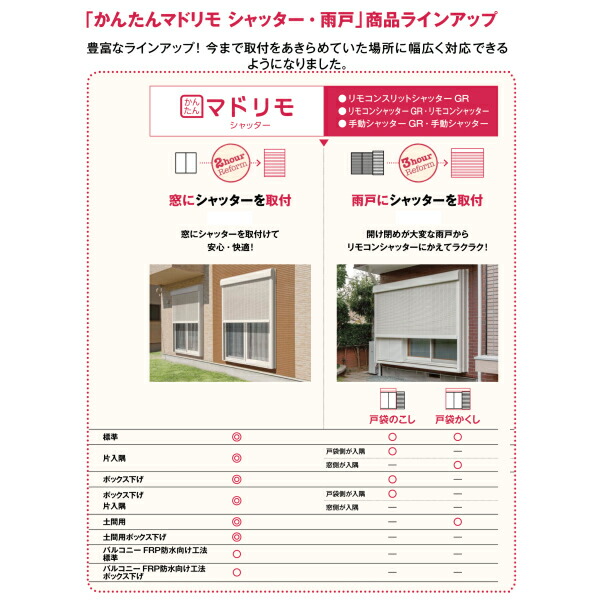 安い大特価のykkap かんたんマドリモ 手動シャッター 標準納まり 後付け 手動シャッター オーダーサイズ Mw2591 2994 Mh787 1186mm かんたんマドリモ 窓シャッター 標準納まり 下地部材 なし 小 大 Ykkap リフォーム Diy 建材屋 即出荷可の