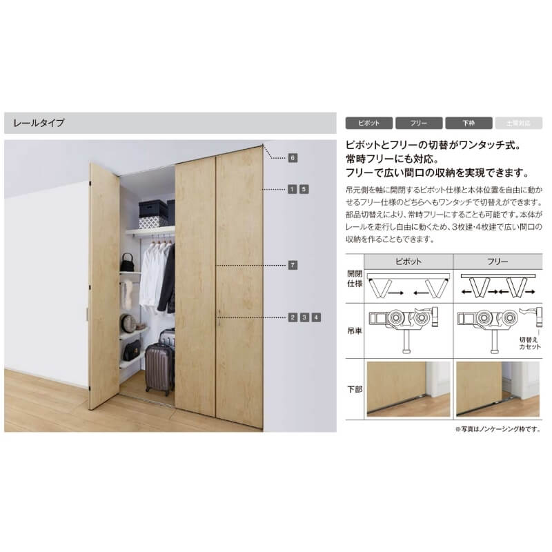 クローゼット扉 ドア 4枚 折れ戸 リクシル ラフィス レールタイプ RAA 把手付 建材屋 ノンケーシング枠 DIY 13M23 リフォーム 1223 折戸 押入れ