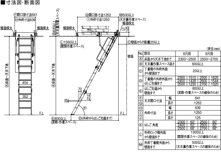 楽天市場 屋根裏はしご 9尺用 シーリングタラップ Lixil リクシル アルミはしご 屋根裏 Diy 送料無料 隠し部屋 リフォーム 天井用 建材屋 リフォーム建材屋