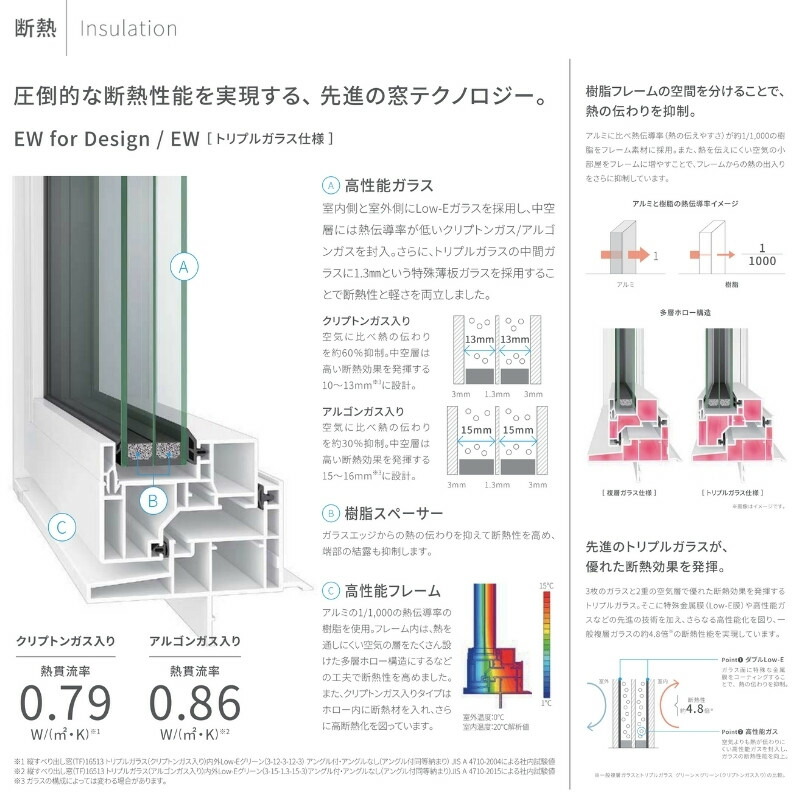 限定価格セール！】 リフォームおたすけDIYFIX窓 165043 EW TG W1690