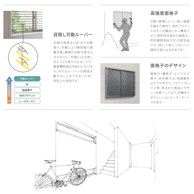 YKK AP アルミサッシ YKK フレミング 半外付 引違い窓 W1540×H570