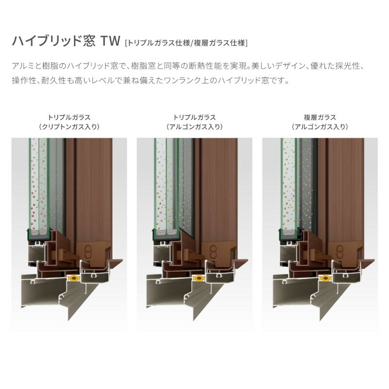 低価格の 面格子付引き違い窓 17409 TW PG W1780×H970mm 複層ガラス 樹脂サッシ アルミサッシ 複合窓 2枚建 引違い窓 TW ハイブリッドサッシ LIXIL リクシル TOSTEM トステム 断熱 窓 サッシ 住宅 家 リフォーム DIY 建材屋 sleepyhollowevents.com