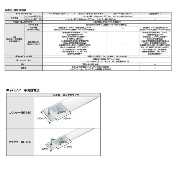 再入荷1番人気 トイレ手洗い手洗器やカウンターの組み合わせで上質な空間を実現トイレ手洗キャパシアカウンターキャビネットカウンター奥行160 手洗器 一体型人造大理石カウンター