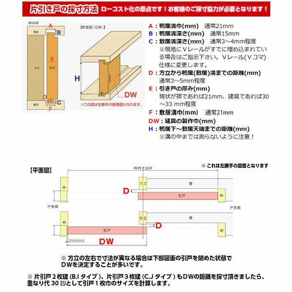 洋室建具 室内引棲み家 室内玄関引き戸 ふすま 襖 位取替趣意 和室木戸 建果報け修整パーツ付 物量付 西洋手拭 9ミリ 額さ11 21ミリ 体制サイズ 閃光戸 建材家作 Colegiovictorhugo Cl