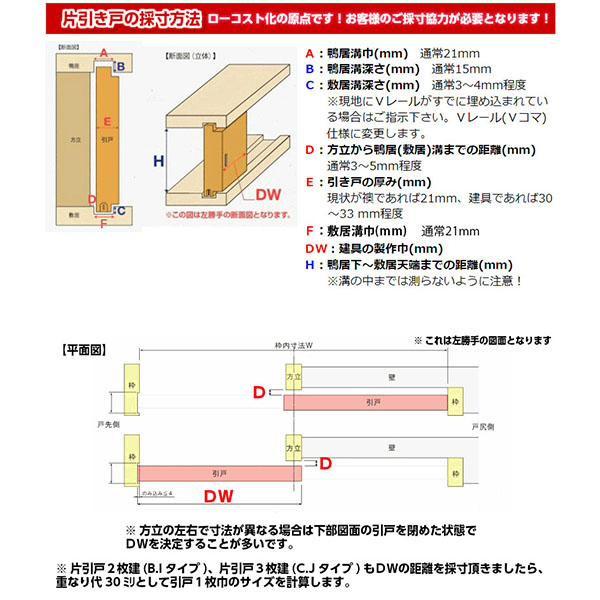 洋室建具 室内引戸 室内ドア引き戸 ふすま 襖 等取替用 和室出入口 建付け調整部品付 框タイプ アクリル板付 巾 1000ミリ 高さ 00ミリ オーダーサイズ フラッシュ戸 建材屋 Painfreepainrelief Com