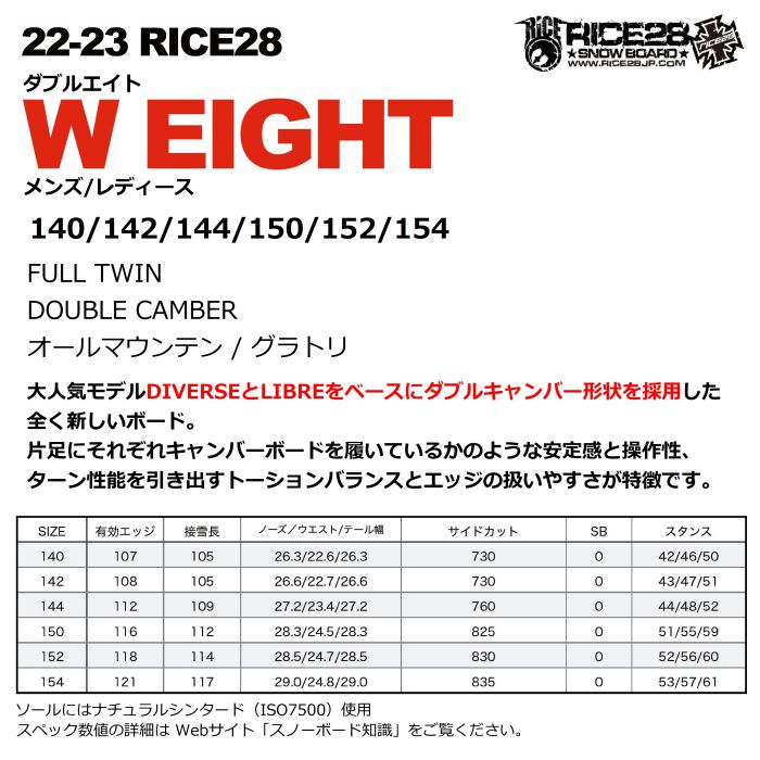 22-23 RICE28 ライス グラトリ フルツイン 正規品 ダブルキャンバー W