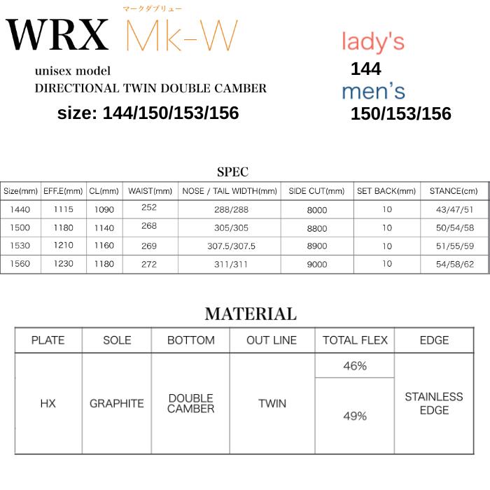 23-24 WRX ダブルアールエックス Mk-W マークダブリュー 144 150 153