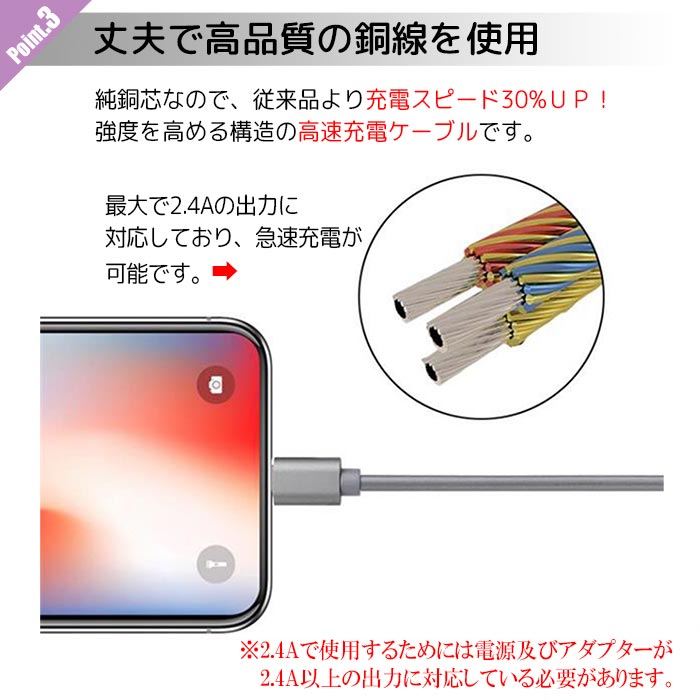 充電ケーブル 急速 高速充電 USBケーブル Lightning Micro-USB Type-C 1m 高強度 データ転送マイクロUSB USB3  iPhone SE 第二世代 se2 iPhoneX iPhoneXS iPhone8 8Plus iPhone7 7plus Android 