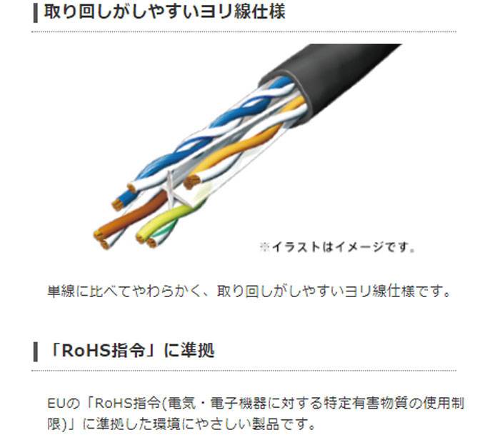 Lanケーブル Cat6a スタンダード インターネット Pc 10gbps 高速 7m