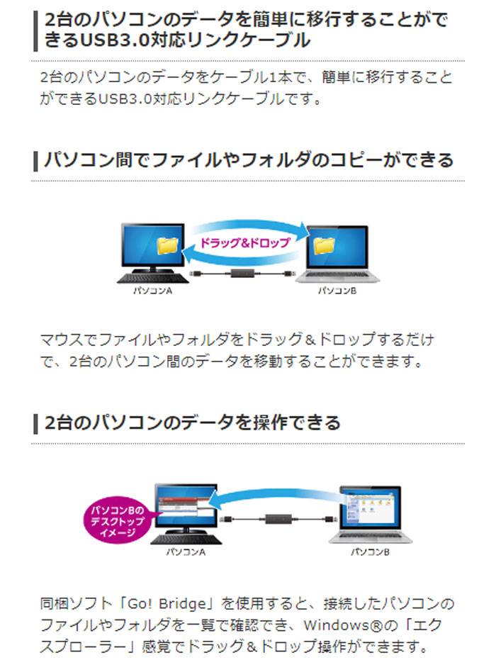 楽天市場 あす楽 Type C変換アダプタ付き リンクケーブル Usb3 0 簡単データ移行 高速データ転送 Windows Mac対応 エレコム Uc Tv6bk スマホカバー専門店 ドレスマ