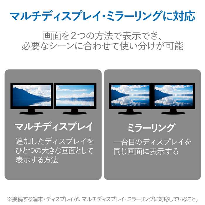 楽天市場 代引不可 スマートフォン タブレット用 Usb Type C Hdmi 映像変換アダプタ ケーブル 0 15m データ 出力 通信 転送 エレコム Mpa Chdmiabk スマホカバー専門店 ドレスマ