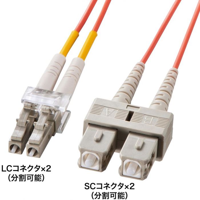 【代引不可】メガネ型光ファイバケーブル（マルチ50μm、LC×2-SC×2、10m） サンワサプライ HKB-LCSC5-10N