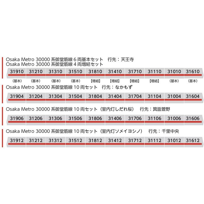 【沖縄・離島配送不可】Nゲージ Osaka Metro30000系御堂筋線 10両セット 室内灯ソメイヨシノ 鉄道模型 ポポンデッタ 6080b