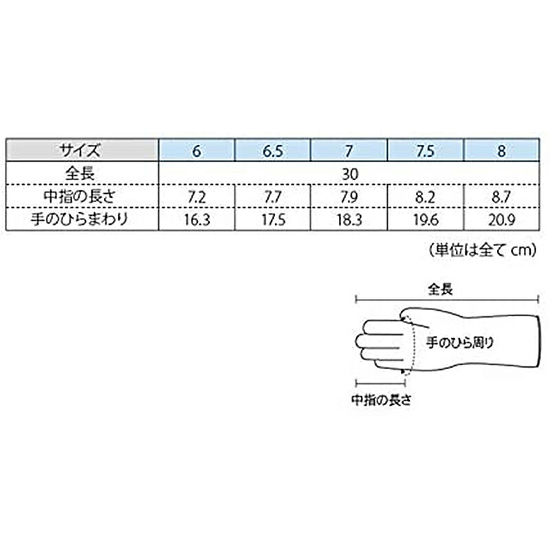 市場 オカモト 6.5インチ：生活雑貨のお店 カラーグローブ