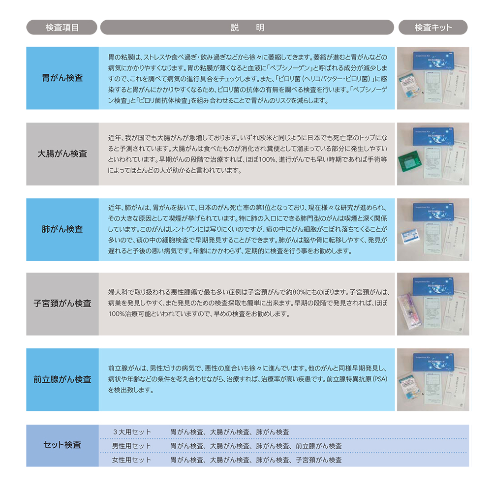 最大91％オフ！ 男性用 前立腺がん郵送検査のお申込み 自宅で出来るがん検査 whitesforracialequity.org