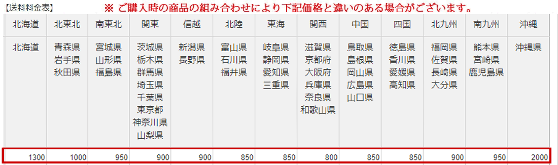 国内正規総代理店アイテム】 明治 ブルガリア ヨーグルトLB81 プレーン 400g ×6個 特定保健用食品 クール便 qdtek.vn