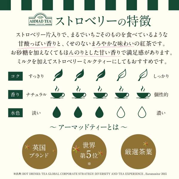 87%OFF!】 AHMAD TEA アーマッドティー ティーバッグ ストロベリー いちご 紅茶 フレーバーティー おうちカフェ×7箱 140袋 茶葉  送料無料 qdtek.vn