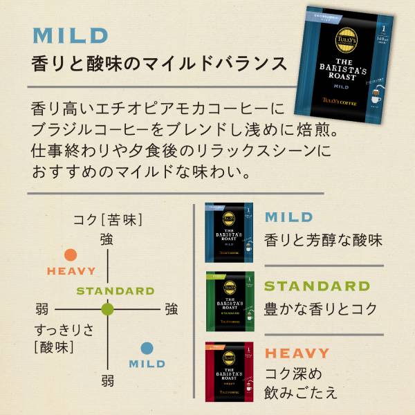 スペシャルオファ TULLY'S COFFEE THE BARISTA'S ROAST タリーズコーヒー バリスタズ ロースト ドリップ  アソートセット 60個 9g×180袋 ドリップバック コーヒー豆 マイルド ヘビー スタンダード 送料無料 fucoa.cl