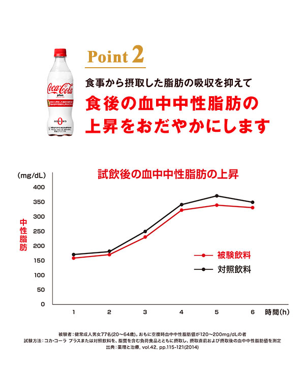 コカ コーラ 添加物 470mlpet 48ご本 24本 2ケイス 特別健康方必要経費食料品 トクホ 送料無料 感謝デッドライン 2ヶ月以上 4 5商日付け以内にマーケッティング 代引不可 1703 コカコーラ 炭酸水もの 強炭酸 減食 膏の吸いいれる まとめ買い 入庫 Cannes Encheres Com