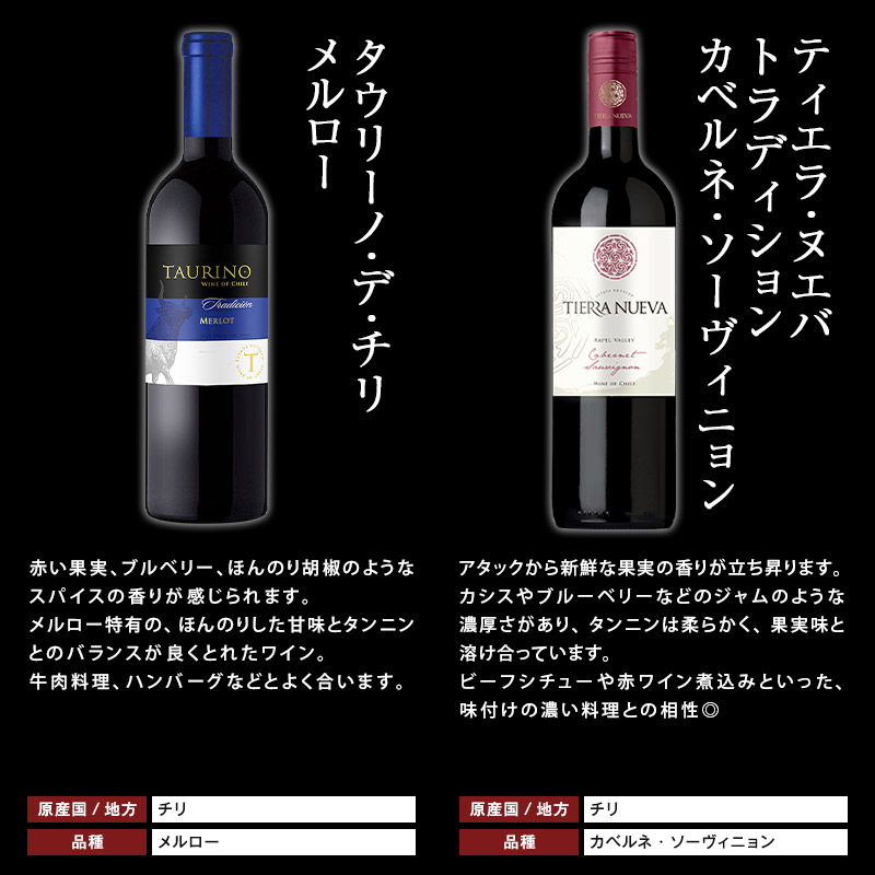 のテロワー ワイン ワインセット フルボディ 飲み比べ Mywineclub マイワインクラブ 通販 Paypayモール 赤ワインセット チリ 品種 飲み比べ 赤ワイン ６本セット Wine Set ヴィニヨン Revistafactual Com Br