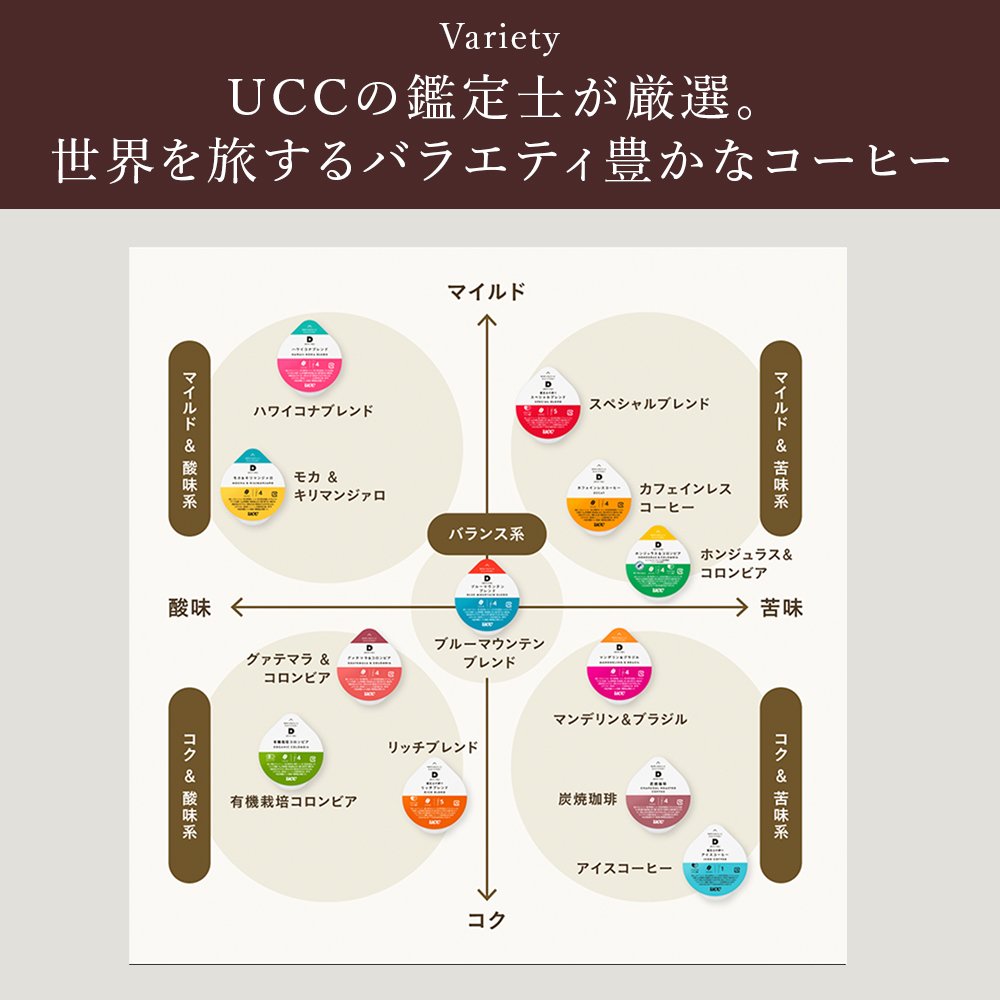 12/4 20:00〜30%オフクーポン&1箱オマケキャンペーン実施中＞＞公式