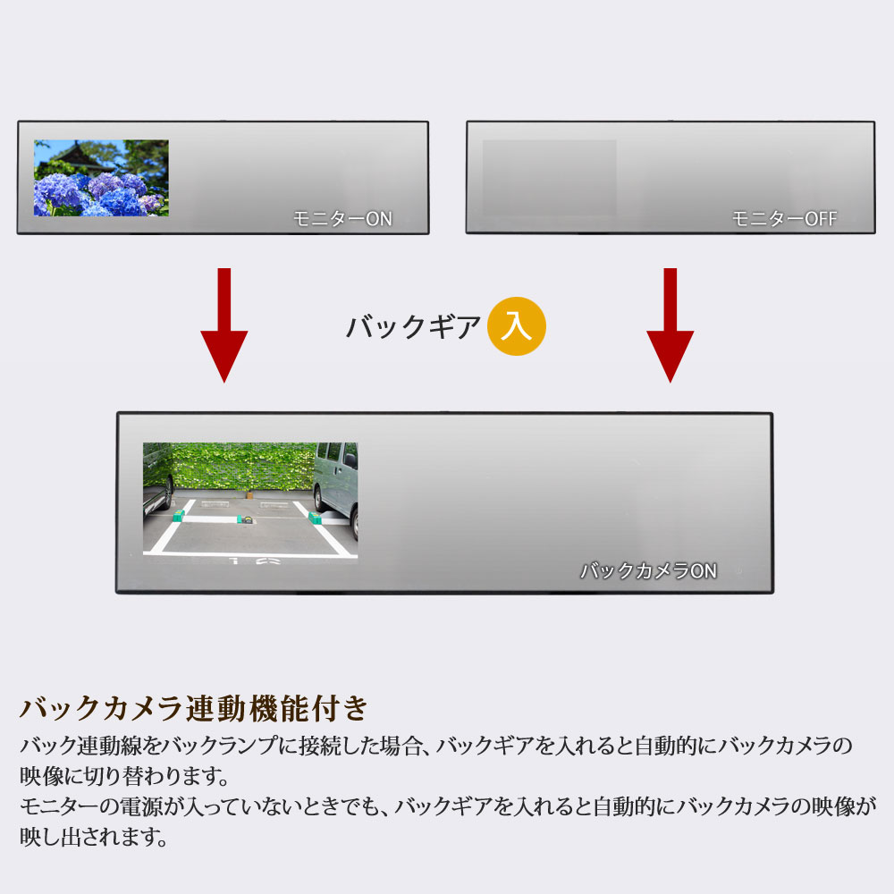 バックカメラ ミラーモニター 映像2系統入力 フロントモニター 車用品 液晶モニター リアモニター バック連動 遮光 車載用 送料無料 4 3インチ モニター 後付け 赤外線暗視機能 バックミラーモニター バックカメラ セット 24v専用 あす楽 送料無料 431c8700b