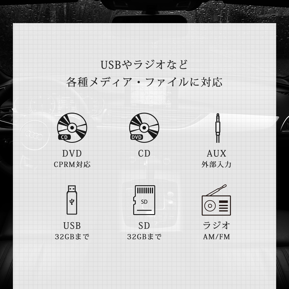 車載dvdプレーヤー オーディオ 車載 カーオーディオ 車用 Mp4 Fm プレーヤー レシーバー カーオーディオ Dvdデッキ 車 Am ラジオ 後付け Fm Dvd Fmチューナー Cd Usb Sd 1din Dvdプレーヤー 車載 カーオーディオ Sd Usb アンプ内蔵 Fm Cd Dvd再生可能 Cprm対応 Aux