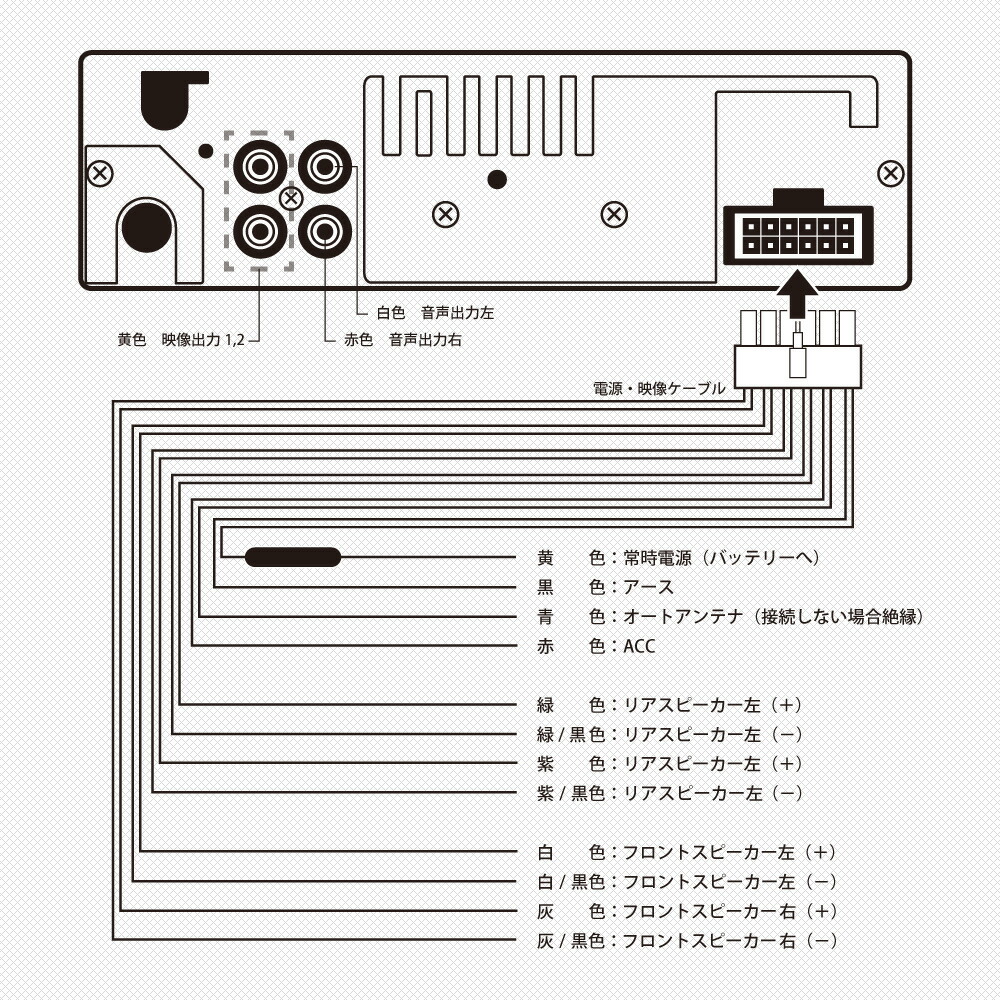 1din Dvdプレーヤー 車載 カーオーディオ Sd Usb アンプ内蔵 Fm Cd Dvd再生可能 Cprm対応 Aux Mp4 あす楽 送料無料 619d Clinicalaspalmeras Com