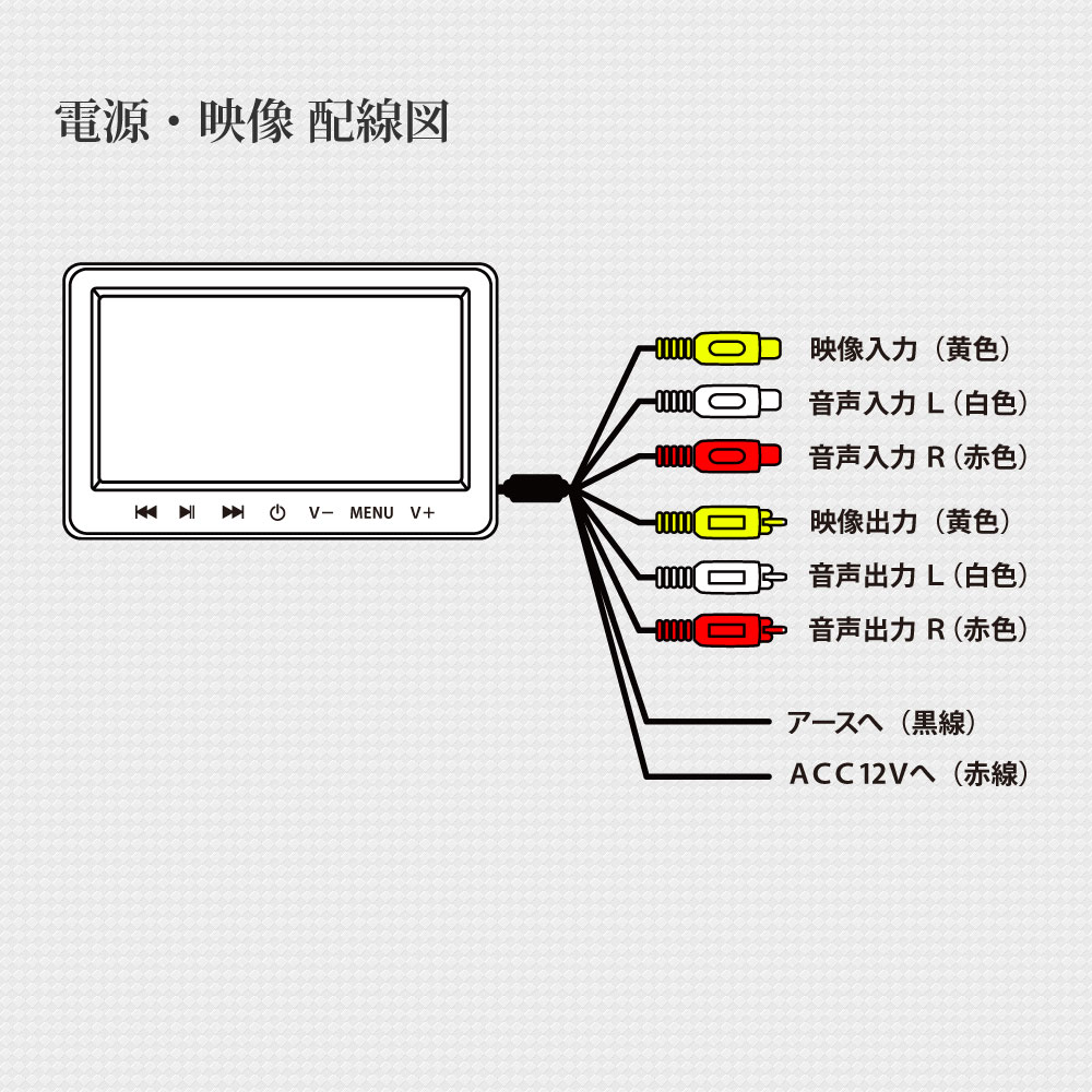 ヘッドレストモニター Dvd 内蔵 11インチ 車 Dvdプレイヤー 後部座席 内蔵 車 リアモニター Dvd シガーソケット 取付簡単 モニター カー モニター 11 6インチ ヘッドレスト スマホ対応 あす楽 送料無料 Ha119d Mavipconstrutora Com Br