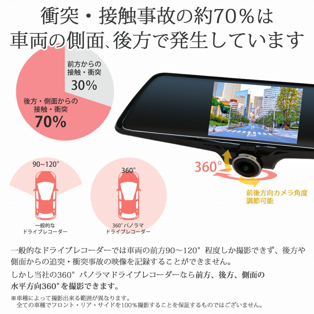 楽天市場 メーカー純正品 ドライブレコーダー ミラー 360度 ドラレコ 前後 後方 ミラー型 駐車監視 360 Sdカード付き 車内 車内撮影 ステッカー セット シガーソケット J500 Sd ドライブワールド