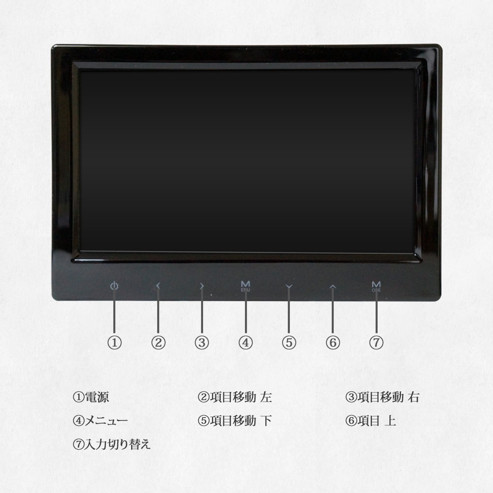 オンダッシュモニター7インチ薄型送料無料あす楽[D70TB]
