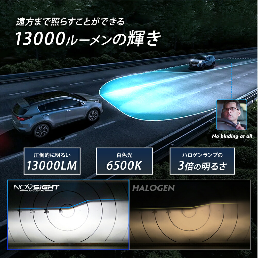 LEDヘッドライト13000lmH4Hi/LoHB3H11爆光13000lm6500kホワイト車検対応省エネ無極性あす楽【送料無料】